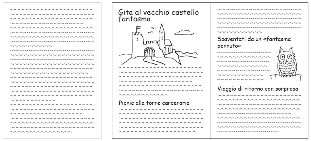 Strutturare Un Testo Con Sottotitoli E Paragrafi | HLT