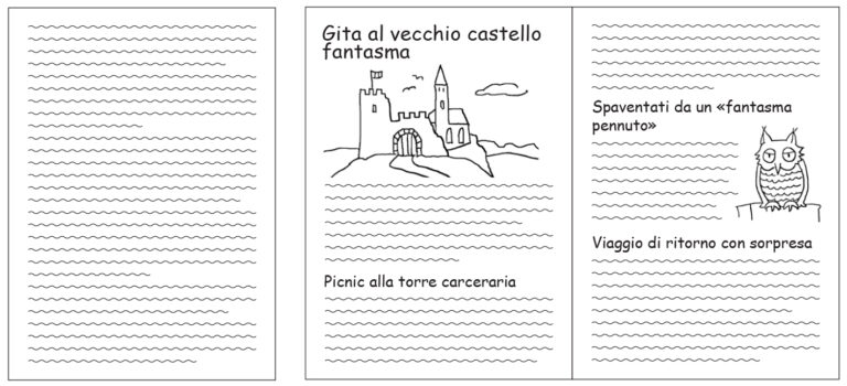 Strutturare Un Testo Con Sottotitoli E Paragrafi | HLT