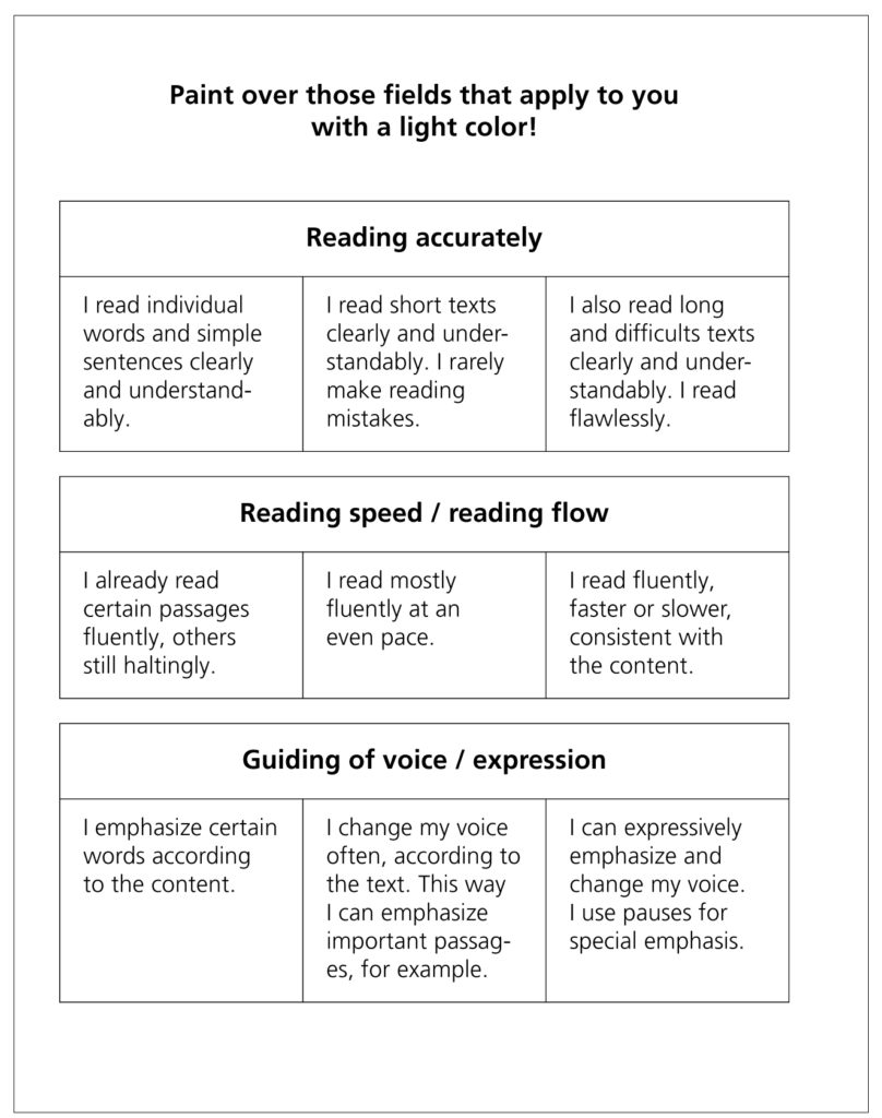 reading-out-loud-a-self-evaluation-hlt