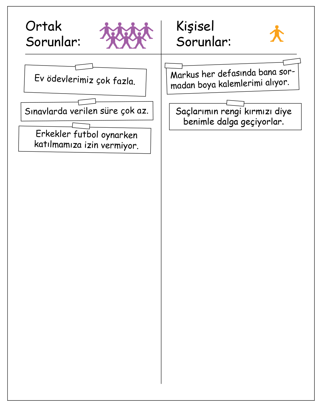 Her Şey Yolunda! Gerçekten Mi? HLT